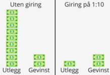 Giring og marginhandel giring