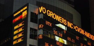 Former for aksjehandel aksjehandel former