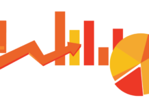Multippel analyse multiple analyse