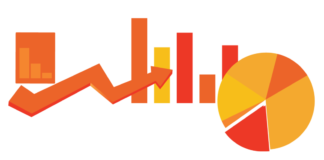 Multippel analyse multiple analyse
