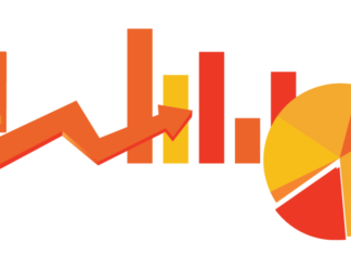 Multippel analyse multiple analyse