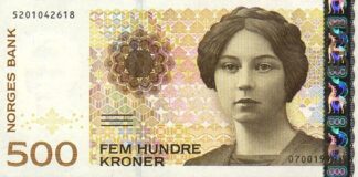 Kronekursen synker når den skal stige 500 norske kroner
