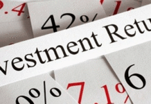 Opsjonssikring og avkastning return of investment