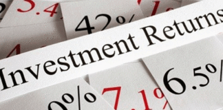 Opsjonssikring og avkastning return of investment