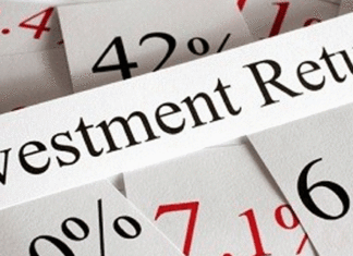 Opsjonssikring og avkastning return of investment