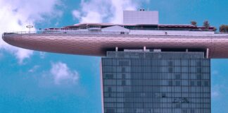 De største og mest verdifulle casinoene i verden