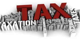 Skatt på opsjoner, forwards og futures Skatt