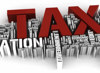 Skatt på opsjoner, forwards og futures Skatt