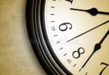 Timing av aksjekjøp og aksjesalg timing