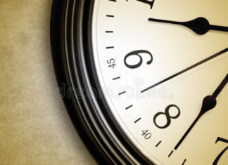 Timing av aksjekjøp og aksjesalg timing